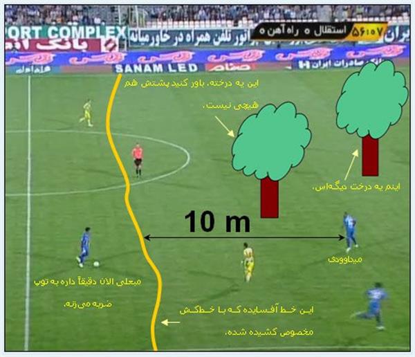 گروه کارشناسی دایی عادل و شرکا گل استقلال مقابل راه آهن را آفساید تشخیص دادند!